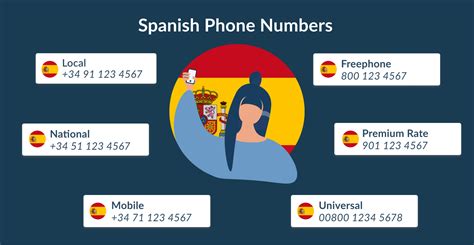 drake software support spanish phone number